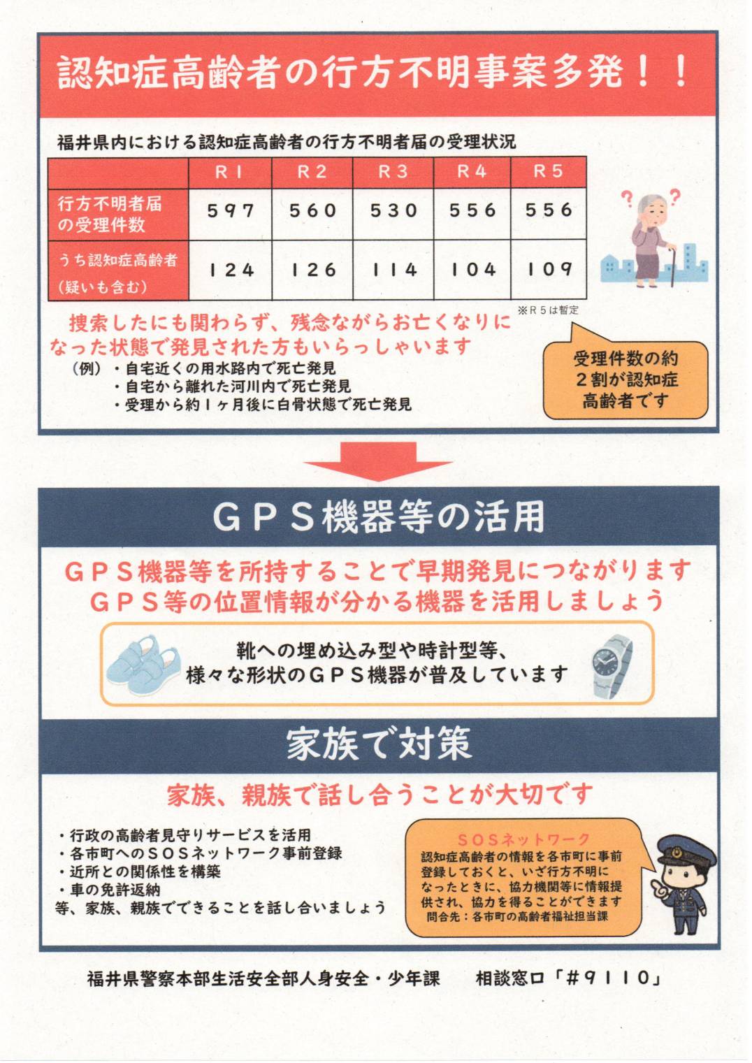 北日野地区自治振興会 お役立ち情報