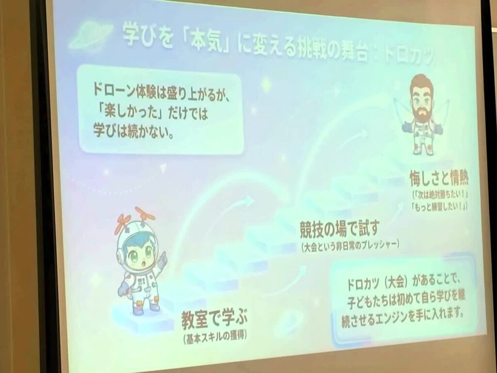 北日野自治振興会 ドローンプログラミング体験会の様子