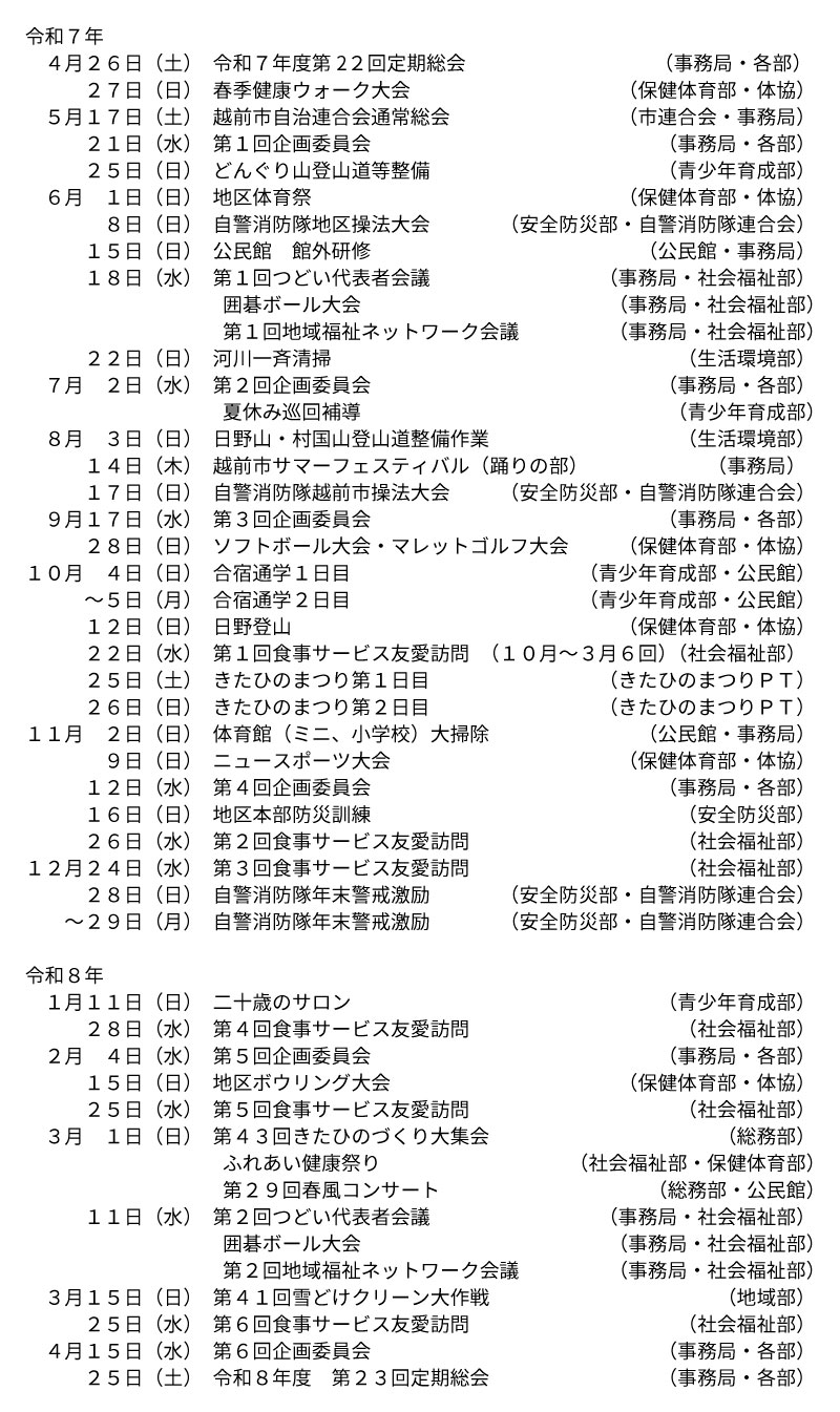 北日野地区自治振興会 年間事業計画